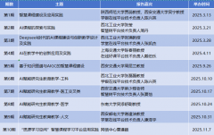 配合建立条理分明、特色明显的人工智能课程系
